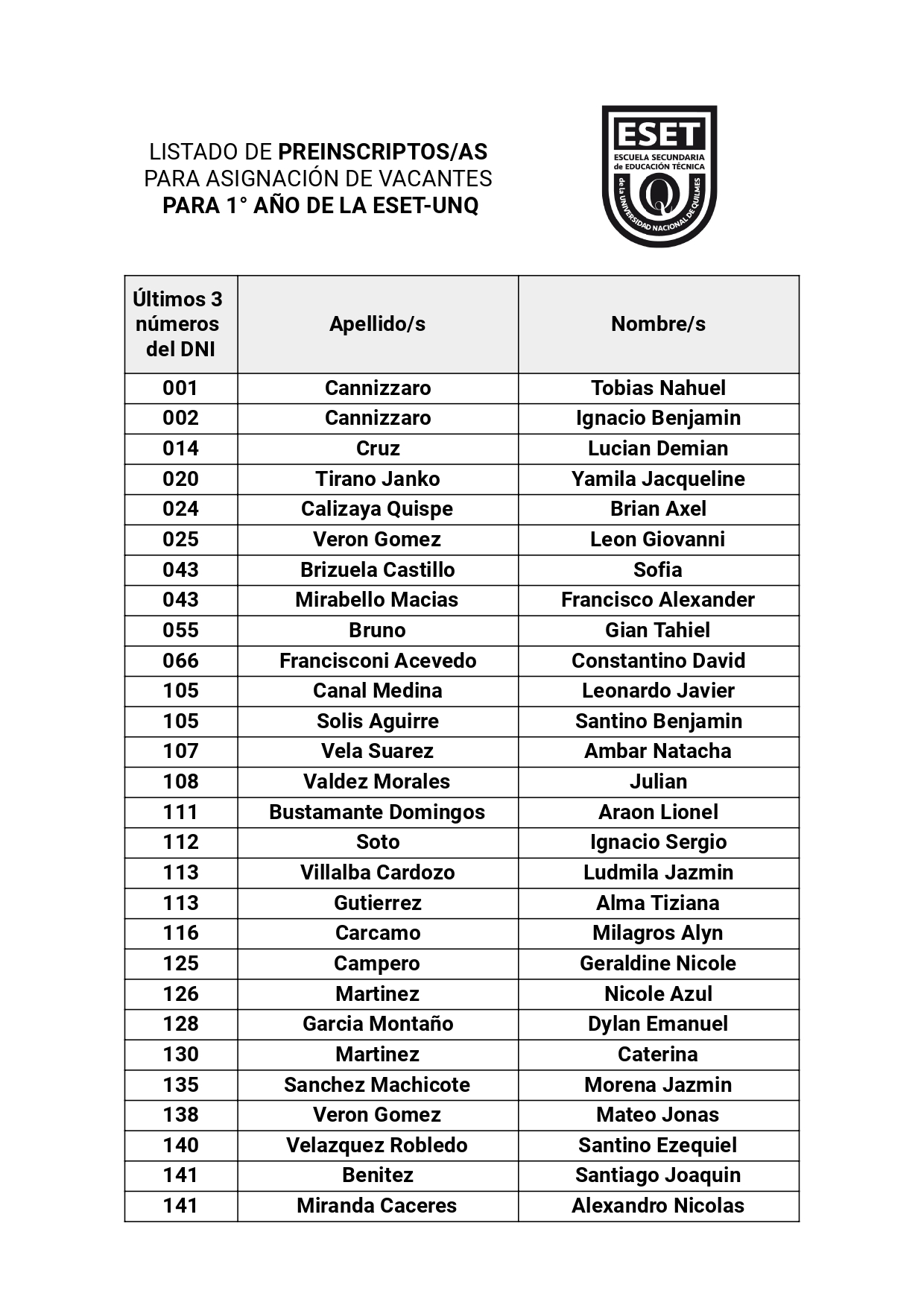 5-Listado para publicar 2025 (Preinscriptxs totales).xlsx - Listado Preinscriptxs 1°_page-0001