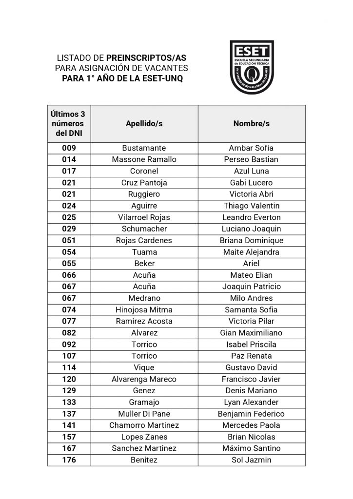 Listado para publicar 2026 (Preinscriptxs totales).xlsx_page-0001
