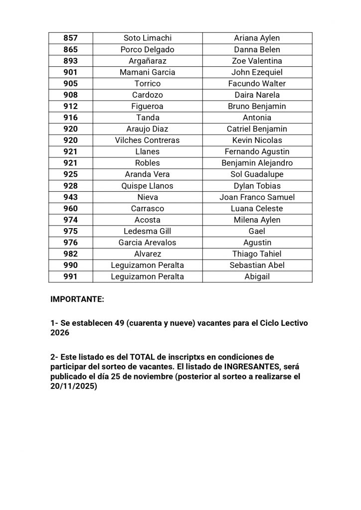 Listado para publicar 2026 (Preinscriptxs totales).xlsx_page-0004